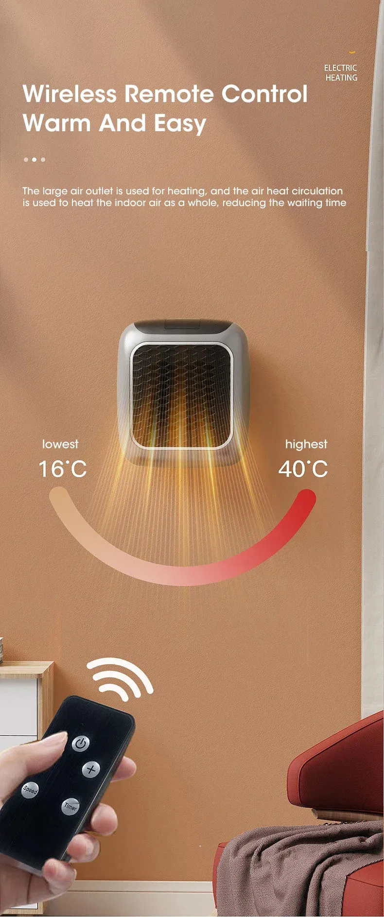 Mini Electric Heaters Household Ultra-Quiet Wall-Mounted Bathroom Heater Enjoy The Silence and Warmth! PTC Heating